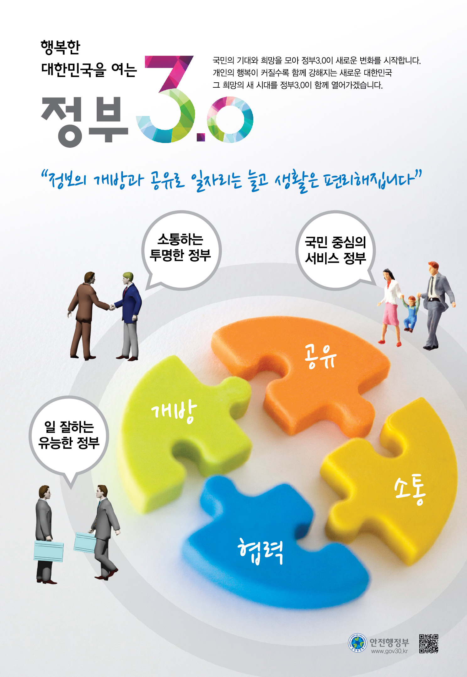  행복한 대한민국을 여는 3.0 정부 홍보