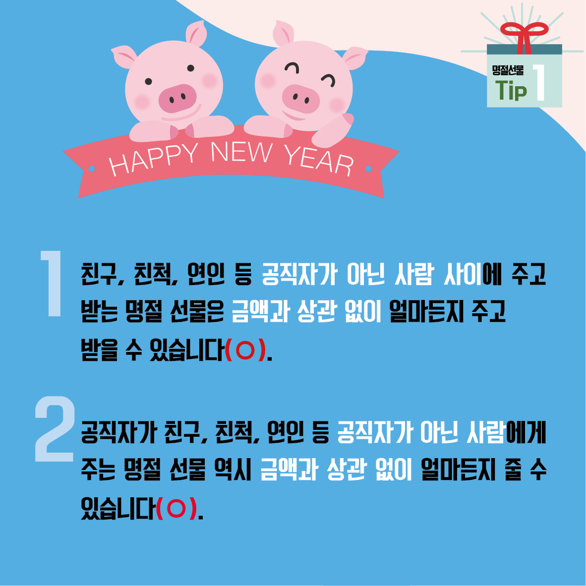 청탁금지법 명절 선물 주고 받기 1. 친구, 친척, 연인 등 공직자가 아닌 사람 사이에 주고 받는 명정 선물은 금액과 상관 없이 얼마든지 주고 받을 수 있습니다 2. 공직가 친구, 친척, 연인 등 공직자가 아닌 사람에게 주는 명절 선물 역시 금액과 상관 없이 얼마든지 줄 수 있습니다. 5만원 직무 관련이 있는 공직자에게는 원활한 직무수행, 사교, 의례 목적으로 주는 명절 선물 10만원 농수산물, 농수산가공품 농수산물 선물과 그 외 선물을 함께 주는 경우 10만원까지 줄 수 있지만, 그 외 선물은 5만원을 넘어서는 안됩니다. 1.금전, 상품권등 유가증권은 직무 관련 공직자에게 선물로 줄 수 없습니다. 공직자의 직무와 직접적인 이해관계가 있는 경우에는 원활한 직무수행, 사교, 의례 목적으로 볼 수 없으므로 어떤 선물도 줄 수 없습니다.