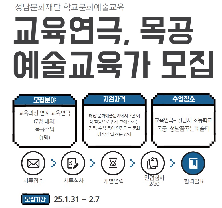 성남문화재단 학교문화예술교육 강사모집
장르 교육과정 연계 교육연극, 목공